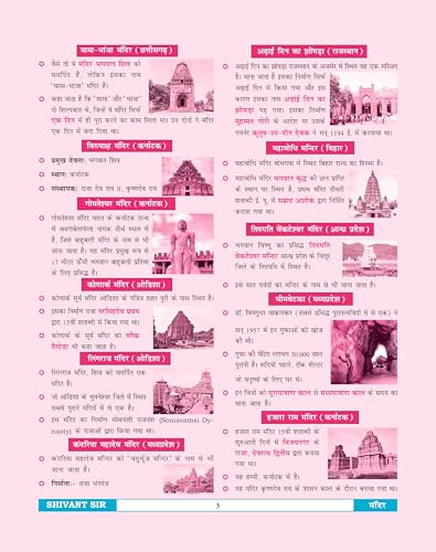 Static GK | Hindi | Medium | Shivant Sir GS | CareerWill | One Shot Solution | Useful For - CGL, CPO, CHSL, MTS, Delhi Police, SSC GD, Railway, UP Police, UPSI And All Other Competitive Exams - 2026