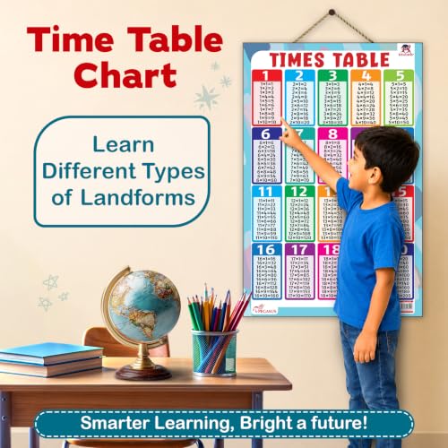Pegasus Thick Laminated Times Table Wall Chart: Master Multiplication with the Ultimate Times Table Guide - Boost Math Skills and Multiply with Confidence