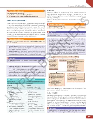 Review of Pathology and Genetics, 14/E for NEET PG, INI-CET and FMGE Aspirants | Chapterwise Solved MCQs, Golden Points and Mnemonics for PG Entrance Exam Revision
