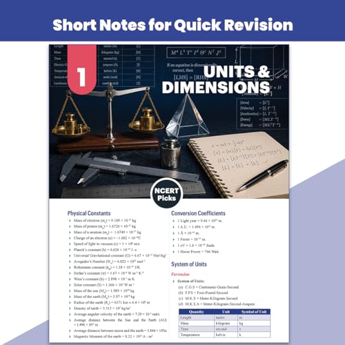 PW Objective NCERT Punch 5.0 Physics For NEET 2027 By Dr. Manish Raj (MR Sir) l Updated with Most Probable NEET Potential Questions (NPQ) For End Time Preparation