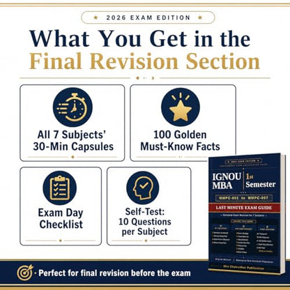 IGNOU MBA 1st Semester Last Minute Exam Guide Book - MMPC-001 to MMPC-007 - 35 Answer Blueprints, 140+ High-Probability Q&As, 30-Min Capsules: 1 (IGNOU MBA Last Minute Exam Guide Series)