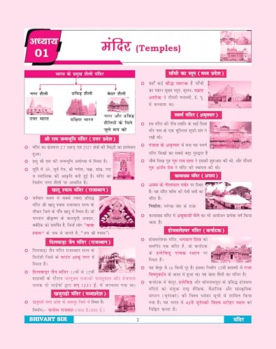 Static GK | Hindi | Medium | Shivant Sir GS | CareerWill | One Shot Solution | Useful For - CGL, CPO, CHSL, MTS, Delhi Police, SSC GD, Railway, UP Police, UPSI And All Other Competitive Exams - 2026