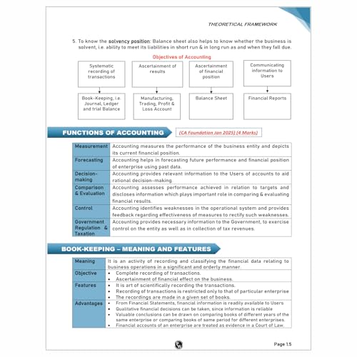 PW CA Foundation Accounting Volume 1 & 2 Combo Set of 2 Books By CA Nitin Goel l Including PYQ, MTP, RTP and All Important Questions Latest Syllabus For 2025 Exam [Paperback] CA Nitin Goel