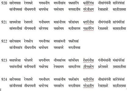 Alankars The Riyaz Manual