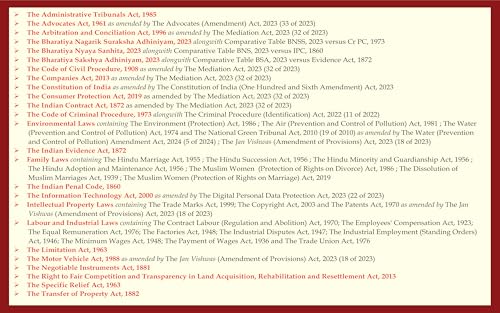 AIBE Bare Acts without Notes | 25 Books Set Combo | Full Syllabus with 50+ Acts with New Criminal Laws BNSS, BNS, BSA | As per Bar Council of India Guidelines | Edition 2026