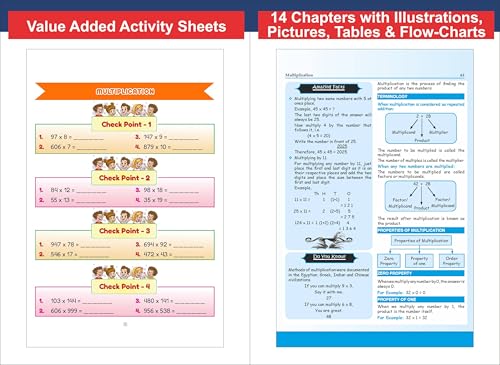 Disha Olympiad Champs Mathematics Class 4 with Chapter-wise Previous 13 Year (2013 - 2025) Questions 7th Edition | Complete Prep Guide with Theory, PYQs, Past & Practice Exercise