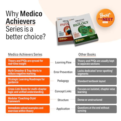 Arihant Objective Chemistry Volume 1 for NEET 2027 | Medico Achiever’s Series | 3000+ MCQs with PYQs Synced Modular Theory | Fully Revised NEET Preparation Book by Dr. R.k Gupta & Pooja Yadav