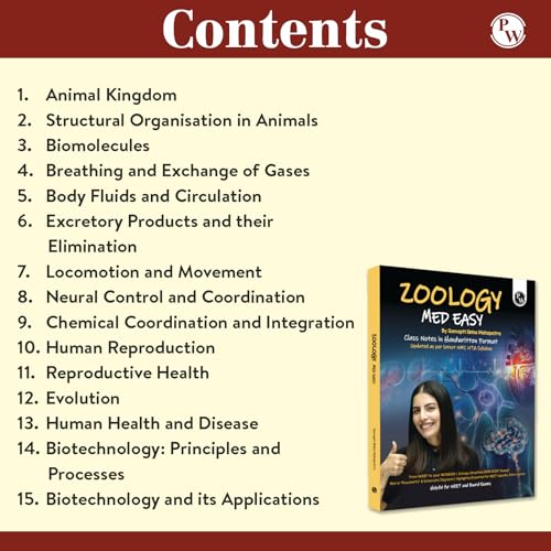 PW Zoology Med Easy For NEET and Board Exams 2024-25 | Flowcharts, Schematic Diagrams Samapti Sinha Mahapatra Handwritten Notes [Paperback] Samapti Sinha Mahapatra