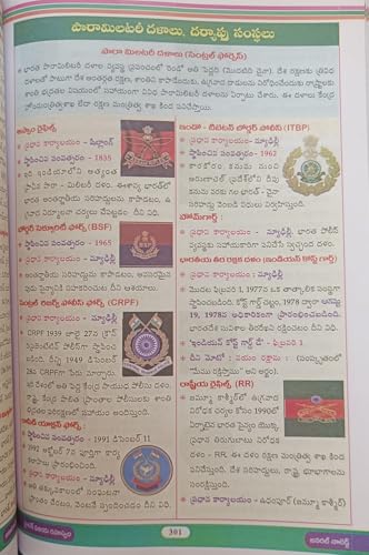 Hitech Vijaya Rahasyam General Knowledge & General Studies 2027 (Volume I & II) Set of 2 Books Package | For APPSC, TGPSC, DSC, SSC, RRB & All Competitive Exams | Telugu Medium
