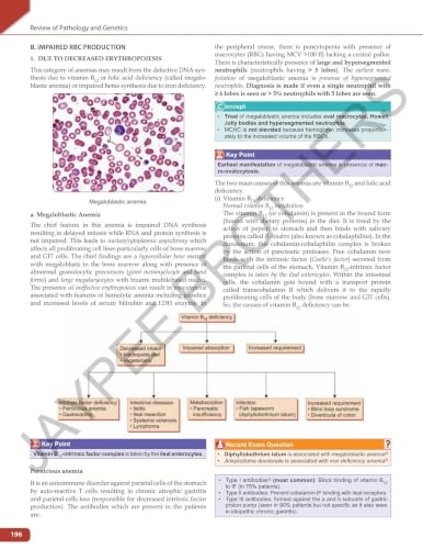 Review of Pathology and Genetics, 14/E for NEET PG, INI-CET and FMGE Aspirants | Chapterwise Solved MCQs, Golden Points and Mnemonics for PG Entrance Exam Revision