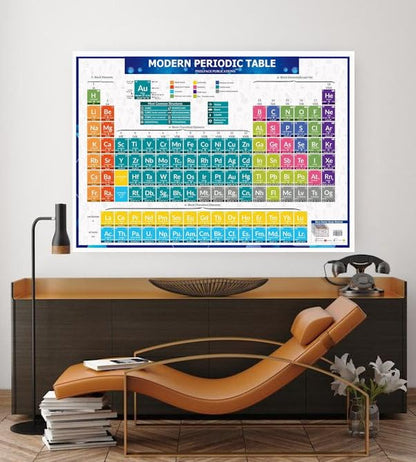 Big Size Periodic Table Chart For NEET JEE CBSC ICSC Or other Class Students