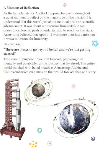Neil Armstrong Biography for Kids Age 6–12 Years – Inspiring Illustrated Biography Book from Icons of Inspiration Series | Explore Space, Courage & First Moon Landing