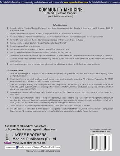 Community Medicine Solved Question Papers