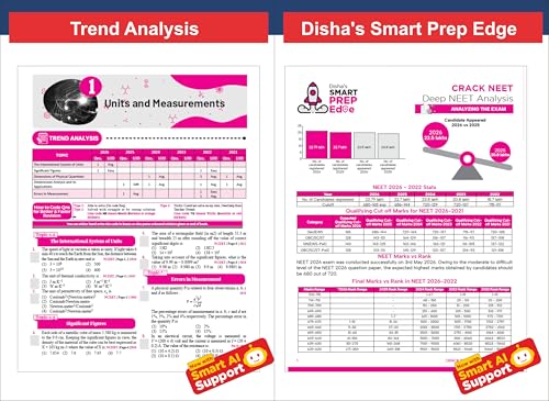 Disha Errorless 39 Years NTA NEET (UG) Chapter-wise & Topic-wise Physics NEET PYQ Book (2026 - 1988) 21st Edn | NEET Previous Year Solved Papers for 2027 Exam with 2026 Cancelled & Retest Paper