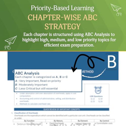 VIVITSU's CA Foundation Business Economics Reviewer Book | Chapter-Wise SM, RTP, MTP & PYP Compilation | CA Foundation Economics Question Bank & ... for May 2026, Sept 2026 & Jan 2027 Exams