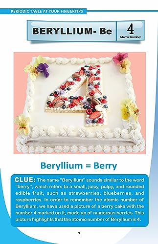 Periodic Table At Your FingerTips : How to Memorize Periodic Table of Elements in Just 92 Minutes. Get a Poster of Periodic Table of Elements worth Rs. 100/- Absolutely free with this book.