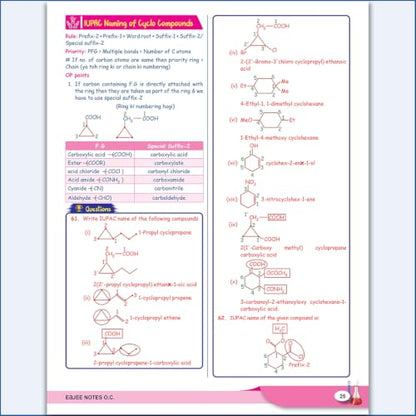 PW Class 11 & 12 Kattar Advanced EaJEE Handwritten Notes For Organic Chemistry By Pankaj Sijairya Sir For JEE Main & Advanced Exams | Complete Theory, PYQ with Detailed Solutions
