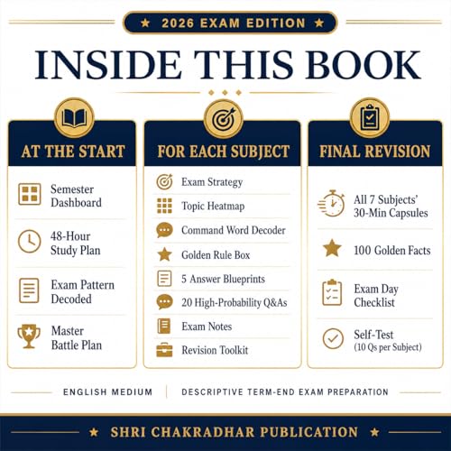 IGNOU MBA 1st Semester Last Minute Exam Guide Book - MMPC-001 to MMPC-007 - 35 Answer Blueprints, 140+ High-Probability Q&As, 30-Min Capsules: 1 (IGNOU MBA Last Minute Exam Guide Series)