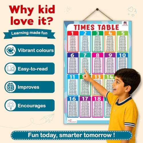 Pegasus Thick Laminated Times Table Wall Chart: Master Multiplication with the Ultimate Times Table Guide - Boost Math Skills and Multiply with Confidence
