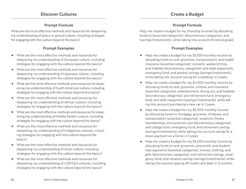 Ultimate Chatgpt Prompt Book: 750+ Expert Prompts to Boost Productivity, Unlock Creative Potential and Simplify Tasks