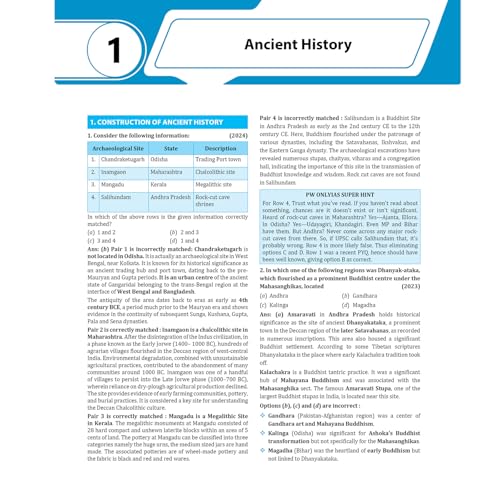 PWOnlyIAS upsc pyq book prelims | 32 Years (1995–2026) Topicwise General Studies Paper 1 | 3400+ MCQs with Detailed Explanations | Civil Services IAS Book | UPSC Books 2026