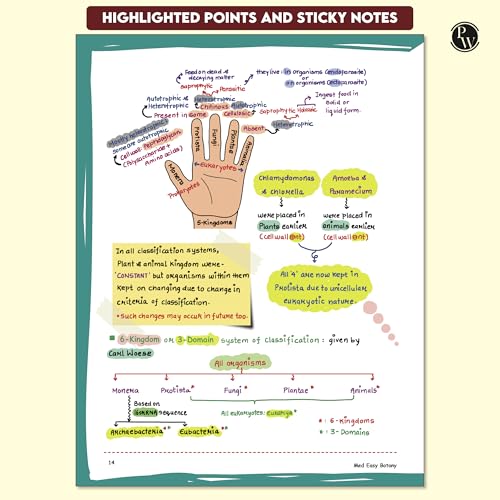 PW Med Easy Zoology 2.0 and Botany Handwritten Notes Combo Set of 2 Books For NEET and Board Exams 2025-26 | Flowcharts, Mnemonics, Diagrams | NCERT Unit Overview