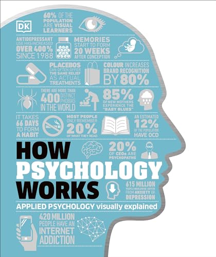 How Psychology Works (Lead Title) book cover