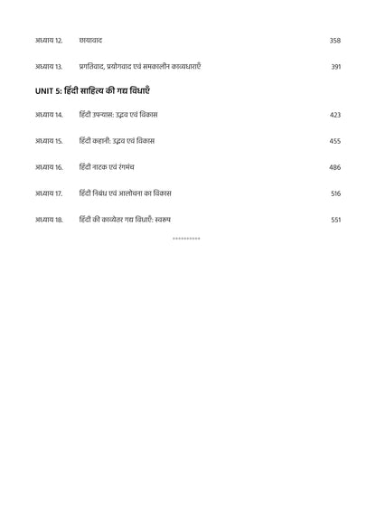 UPESSC Assistant Professor 2026 Book 2 Hindi-I Chapterwise MCQ Bank