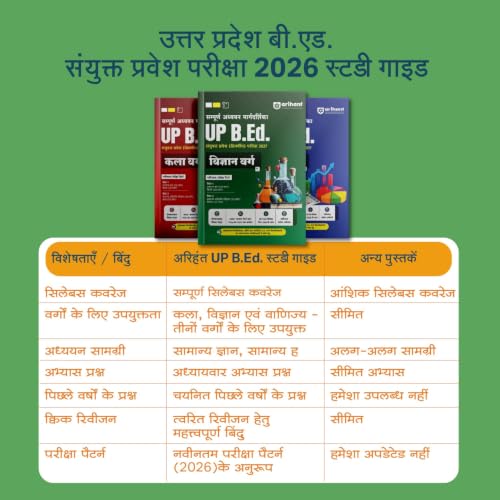 Arihant UPSSSC PET 2026 | Complete Preparation Guide with Chapterwise Study Notes, 2000+ Practice Questions with Detailed Solutions, Previous Year ... | Based on Latest Exam Pattern | Hindi Medium