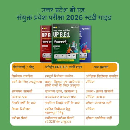 Arihant UPSSSC PET 2026 | Complete Preparation Guide with Chapterwise Study Notes, 2000+ Practice Questions with Detailed Solutions, Previous Year ... | Based on Latest Exam Pattern | Hindi Medium