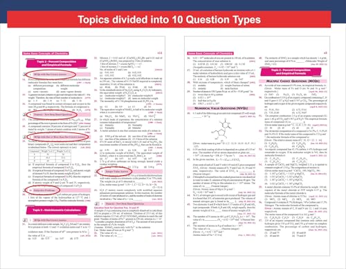 Disha Errorless 49 Years JEE Advanced (1978 - 2026) & 25 Year JEE Main (2002 - 2026) CHEMISTRY Chapter-wise & Topic-wise PYQs Book 22nd Edition | Solved Papers Question Bank in NCERT Flow for JEE 2026