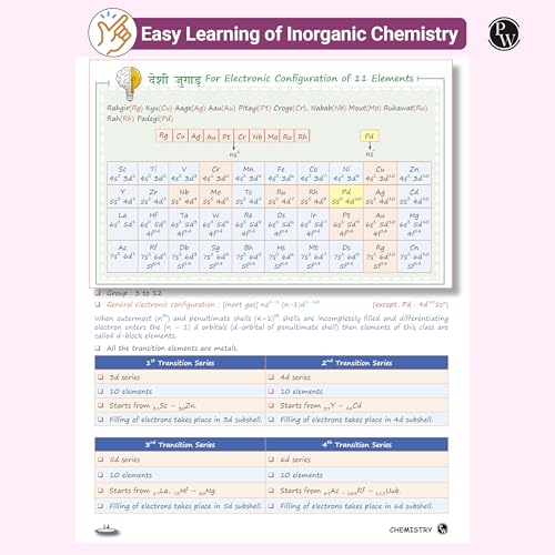 PW NEET Easy Handwritten Notes Inorganic Chemistry For NEET & JEE Main By Om Pandey | Chapterwise and Topicwise Questions | Backlog Killer Notes with Handpicked PYQs [paperback] Om Pandey