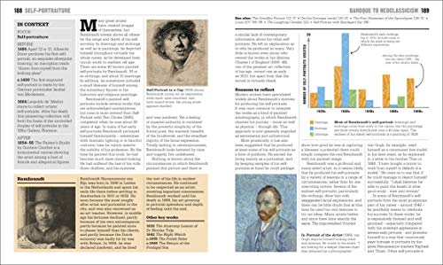 The Art Book: Big Ideas Simply Explained