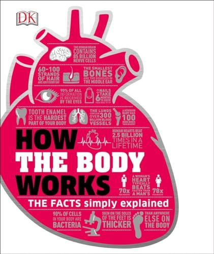 HOW THE BODY WORKS book cover