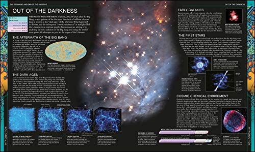 Universe: The Definitive Visual Guide