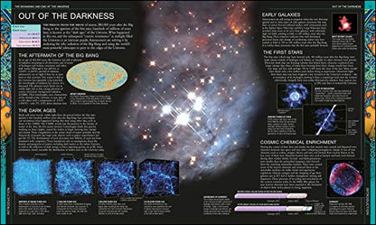 Universe: The Definitive Visual Guide