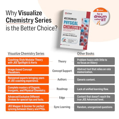Arihant Visualize Inorganic Chemistry for JEE Main & Advanced 2026-2027 | Complete JEE Blueprint with Concept Visualizers, Modular Theory & Exercises, Theory–PYQ Syncing & JEE Spotlight