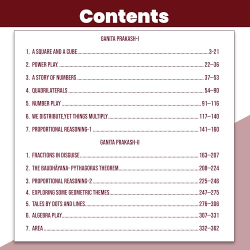 PW Concept & Question Bank Class 8 New NCERT Mathematics (Ganita Prakash I & II) Book for 2026 Exams| NCERT Based Theory & Questions with Solutions | Chapter-wise Practice Questions