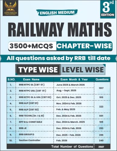Railway Maths English Medium 3500+ Chapter-Wise MCQs, 3rd Edition, NTPC, RPF SI, RPF Constable, ALP, Technician, Group D, RRB JE And Other Railway Exams