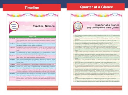 Disha Combo (2 Quarterly Books) Half-Yearly Current Affairs 2026 Vol. 1 & 2 Jan - June 2026 for Competitive Exams 10th 4 Color Edn | UPSC, State PSC Civil Services, SSC, NDA, CDS, Bank PO/ Clerk, RRB