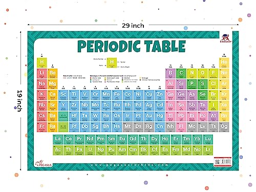 Elemental Adventures: Periodic Table Wall Chart with Thick Laminated - Learn, Discover & Explore the Building Blocks of the Universe