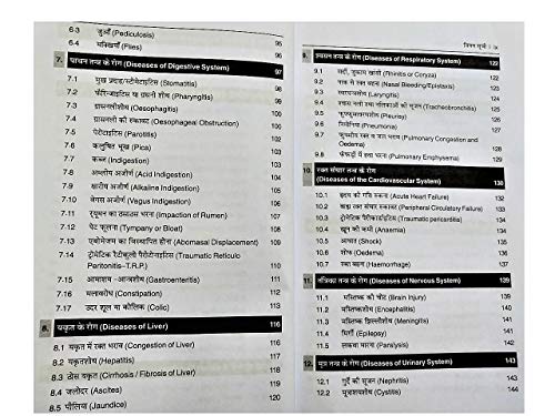 CLINICAL VETERINARY MEDICINE WITH LATEST DRUG INDEX (In Hindi)