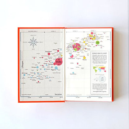 FACTFULNESS: TEN REASONS WE'RE WRONG ABOUT THE WORLD - AND WHY THINGS ARE BETTER THAN YOU THINK