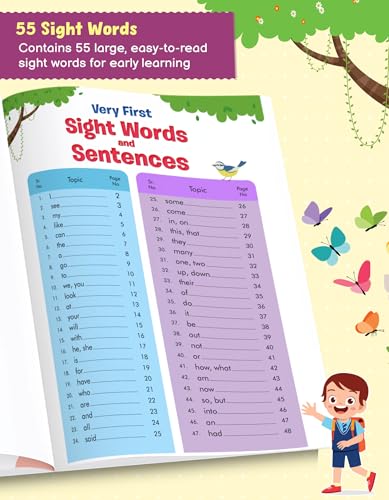 Sight Words & Sentences Book for Kids 4+ Years | 55 Essential Sight Words with Colourful Pictures | Early Learning Book for Preschool & Kindergarten