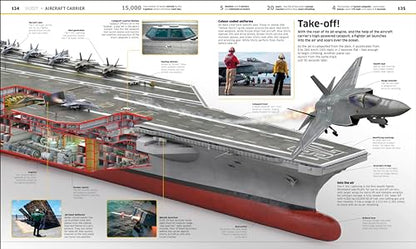 Knowledge Encyclopedia: Transport! | An Illustrated Guide to Cars, Planes, Trains, Ships and Spacecraft & Other Transports| STEM Fun Facts for Kids