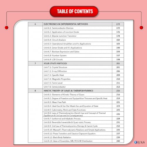 IIT JAM Physics PYQ Book | 22 Years (2005 -2026) Previous Years Solved Papers With Detailed Solutions | Topic wise & Chapter wise Sorted | Best IIT JAM Physics Book for 2027 Exam Preparation | IFAS