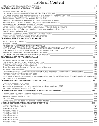 IBBI Valuation Exam Guide for Land and Building Asset Class (Volume 4) As per Syllabus effective from Aug 2026