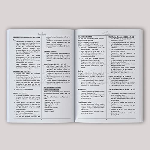 SSC CGL Exam Study Material Notes for Maths, English, General Studies & Reasoning Set of 5 Books in English, ToppersNotes Latest Edition