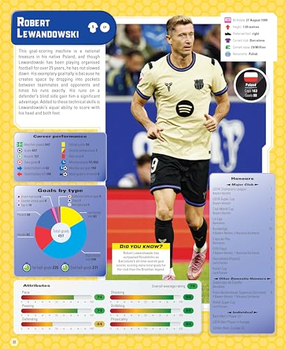 Ultimate Football 2027