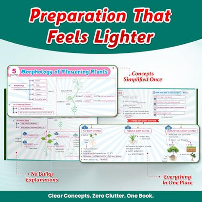 PW NEET Biology Immunity Booster Class 11 By Dr. Akanksha Agarwal (Gurumaa) For 2026 Exam | Handwritten Notes | NCERT Based Concepts, PYQs, Tips, Tricks, Flowcharts, Mind Maps & Quick Revision
